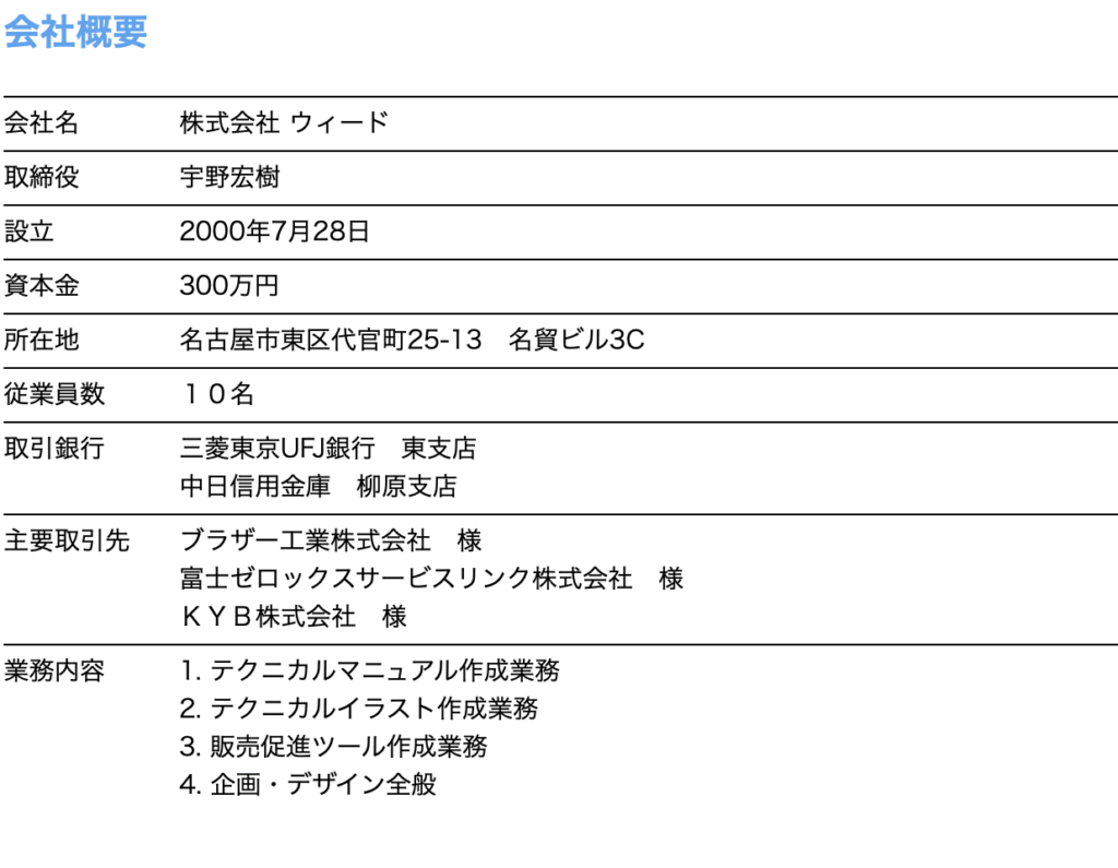 株式会社ウィードの会社概要
